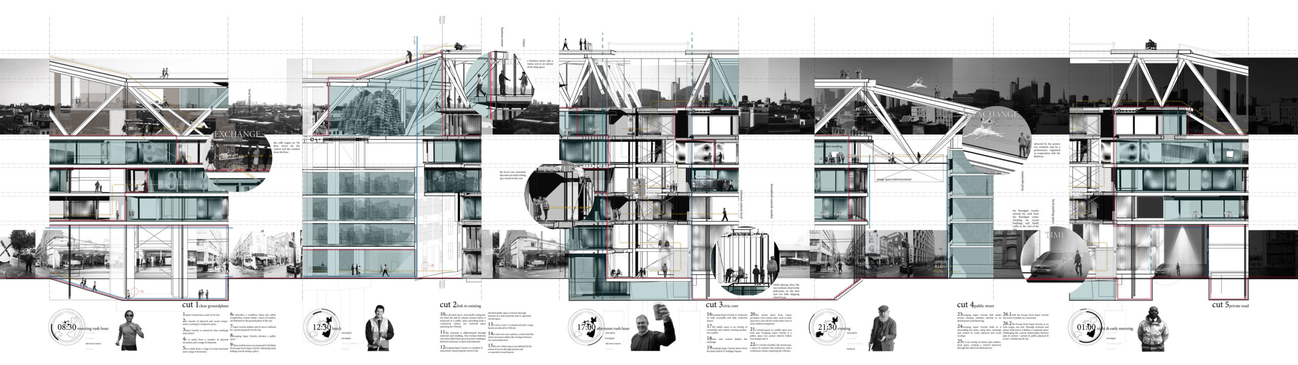 architecture concepts and representation